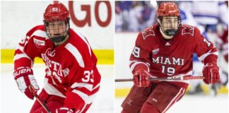 Colorado College adds Blixt (Boston University), Colorado native Hawkinson (Miami) as transfers for 2020-21 season